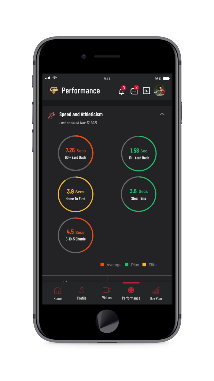 Diablo Valley Oaks Baseball