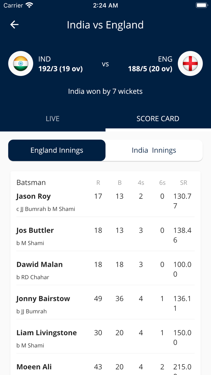 CricLive - Star Sports Live