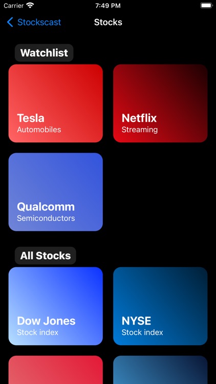 Stockscast screenshot-4