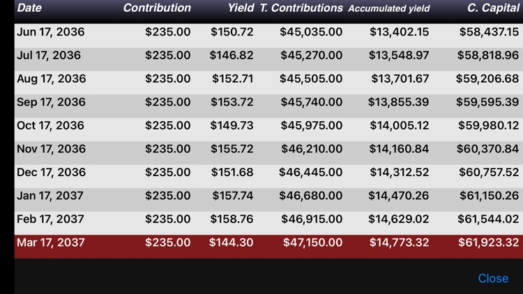 Abanfin Financial Calculator screenshot-4