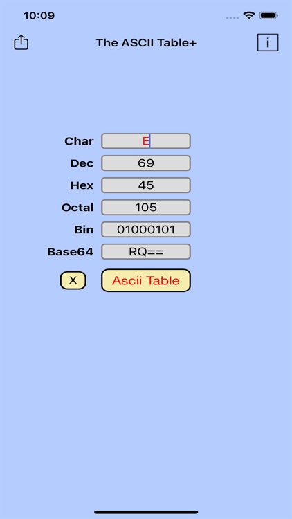 TheAsciiTable Plus