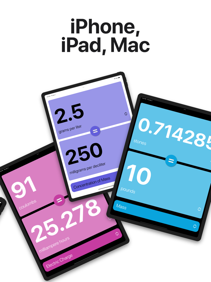 CNVRT SI Unit Conversion Tool