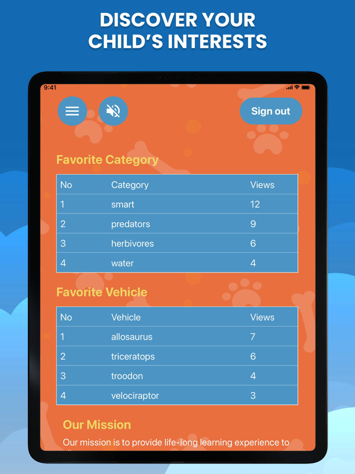 Learn Dinosaur Sounds For Kids