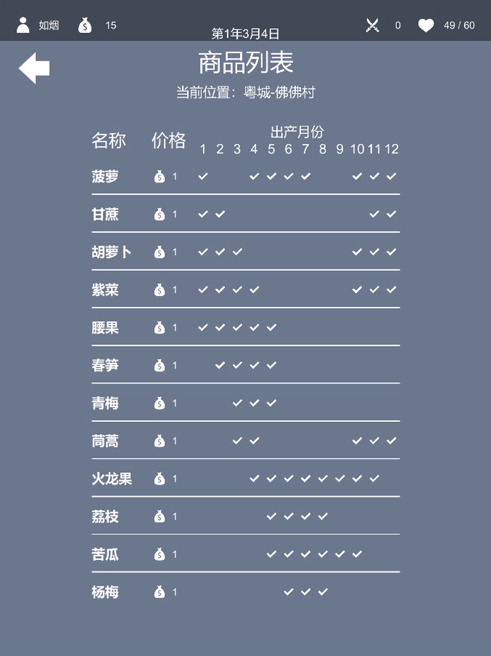 旅行商人-少年行