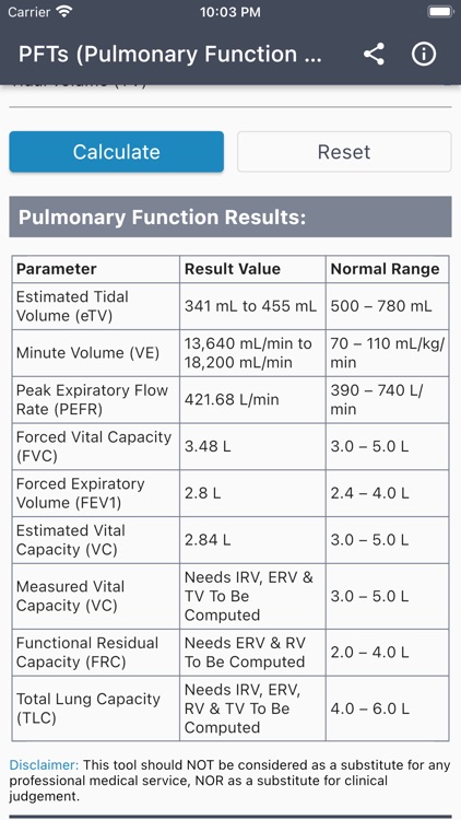 Pulmonary Function Tests PFTs