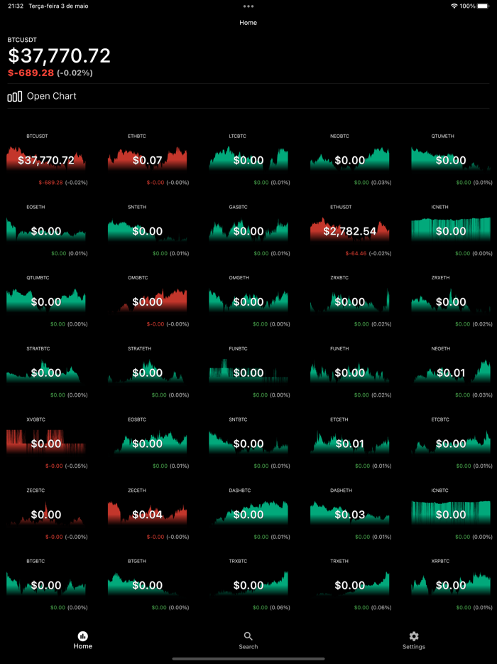 BitcoinTrade Criptomoedas