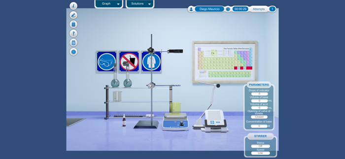 CloudLabs Titration Open Pract