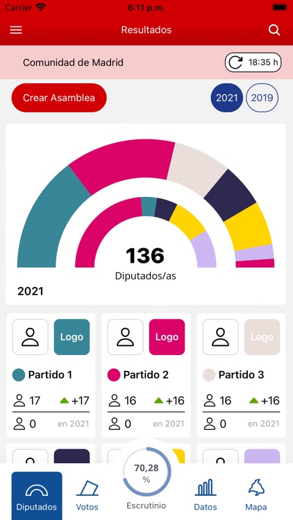 28M Elecciones Madrid 2023