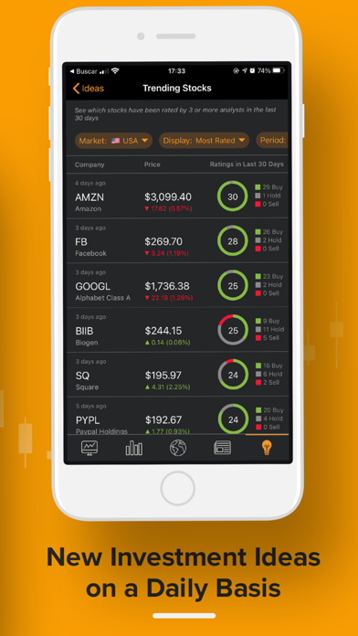 TipRanks Stock Market Analysis Screenshot
