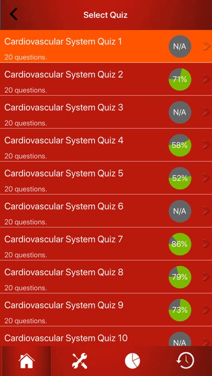 Cardiovascular System Trivia