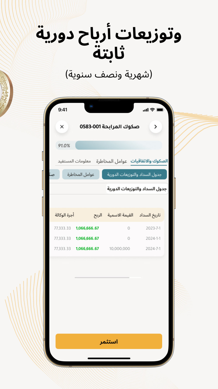 Sukuk  صكوك