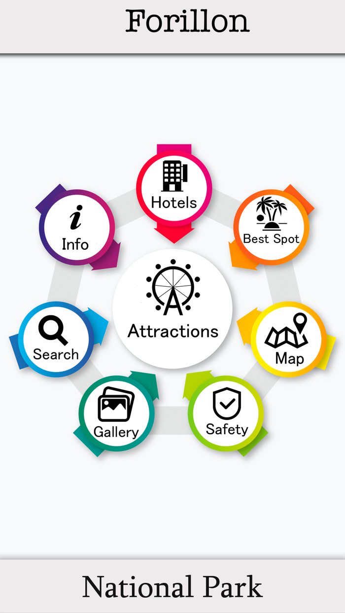 Great- Forillon National Parks