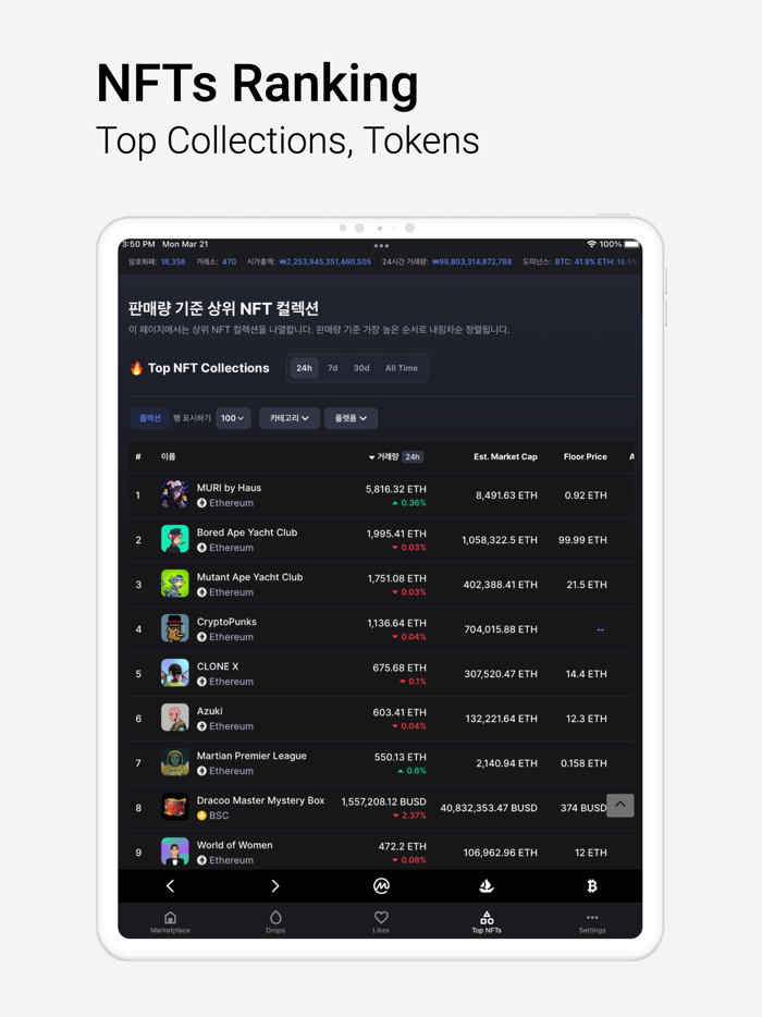 Newtopia - Upbit NFT, Ranking