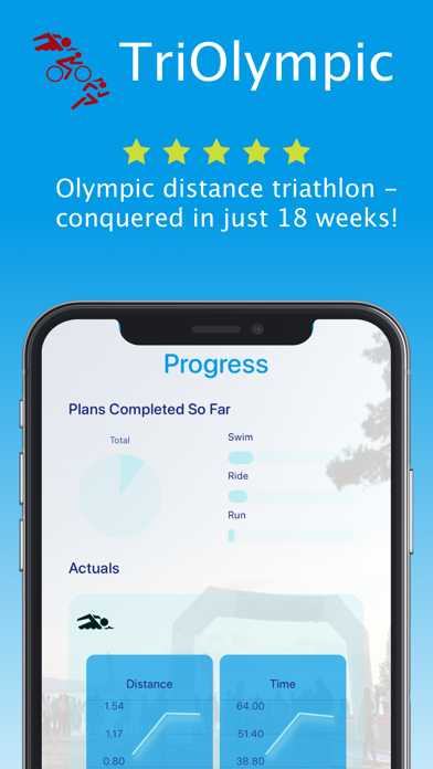 TriOlympic: triathlon training screenshot 1