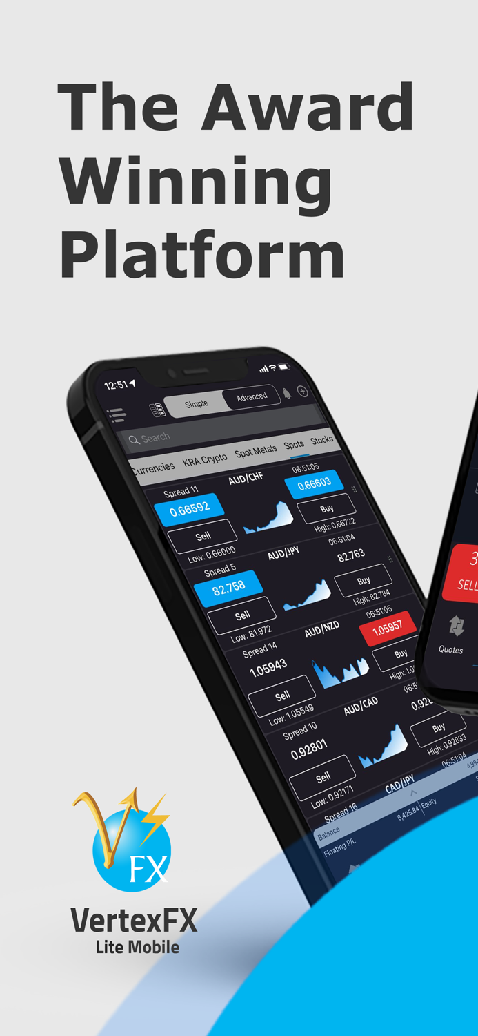 Belfrics FX  Derivatives