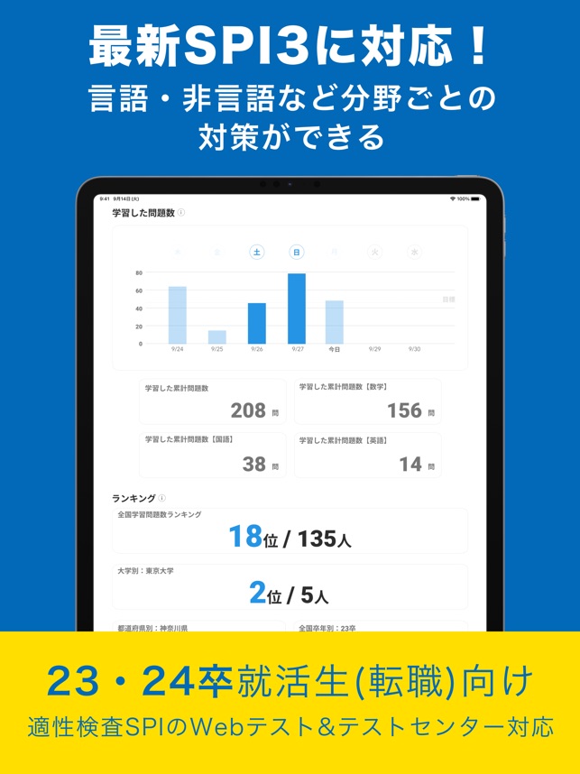 性格検査には「正答」がある!／河瀬厚 ビジネス・経済・就職