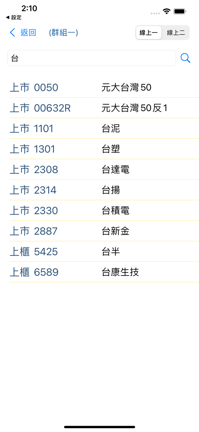 台灣股市 - 股票、ETF即時報價及資訊