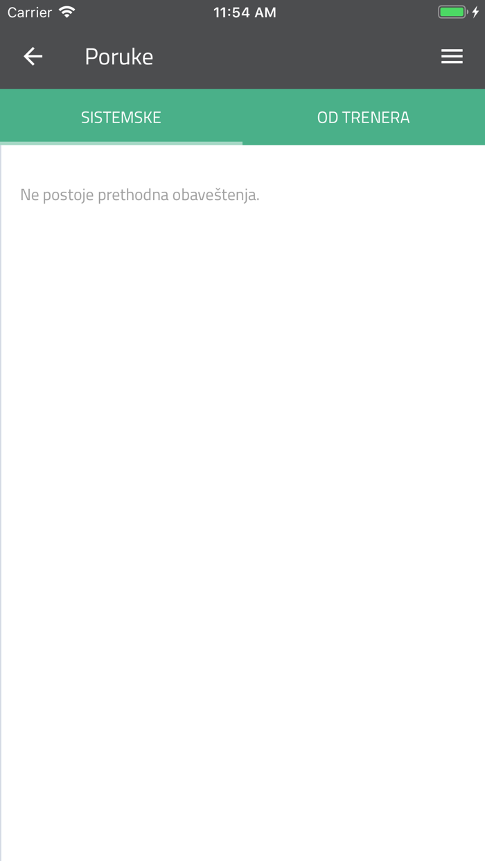 Pro Fit Gym Belgrade