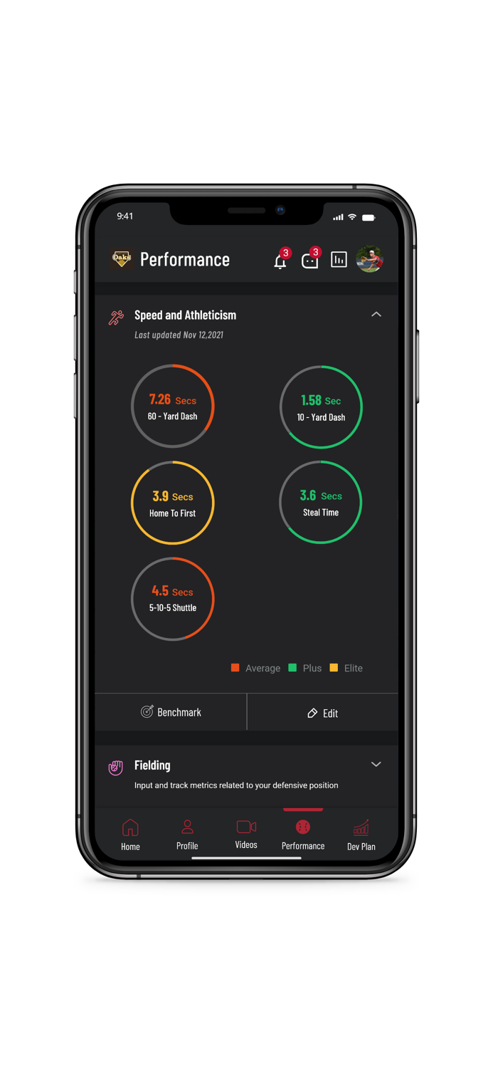 Diablo Valley Oaks Baseball