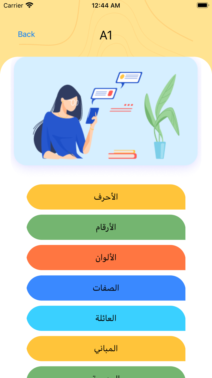 Learn French From Arabic