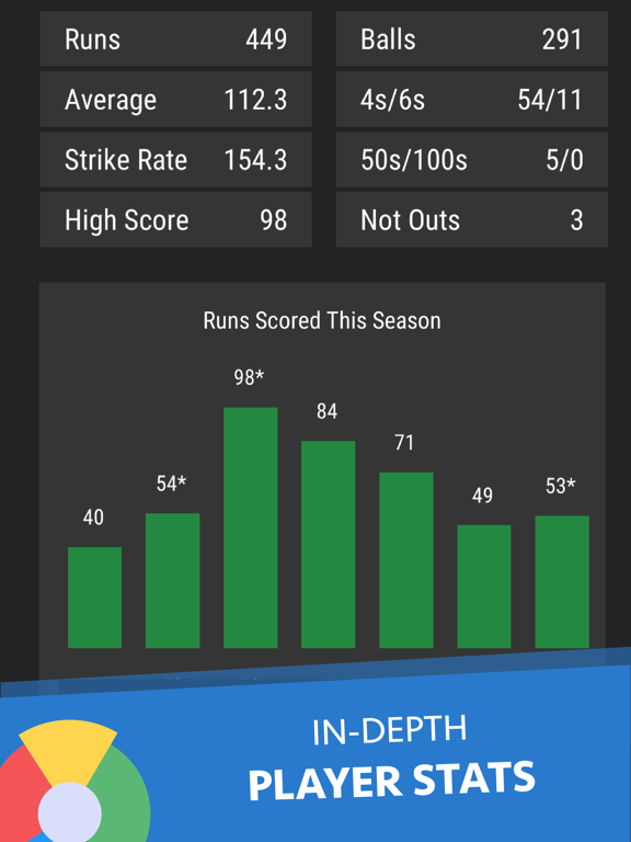 Wicket Cricket Manager screenshot 3