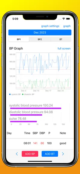 Game screenshot bloodpressure graphs mod apk