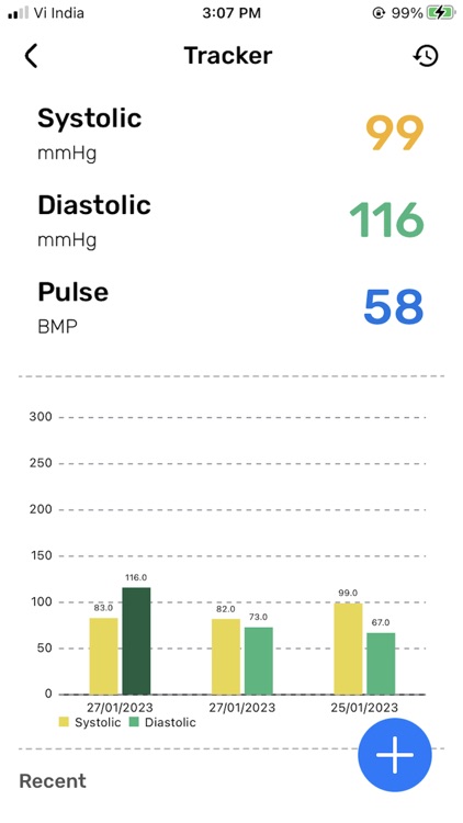 Blood Pressure - Monitor