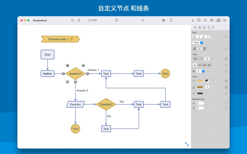 SimpleMind Pro