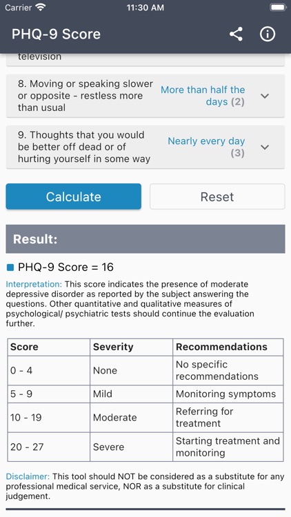 PHQ-9 Score Depression Test