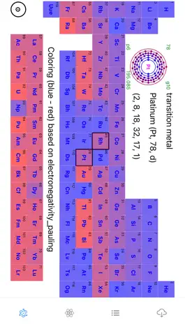 Game screenshot Periodic-Table-Elements apk