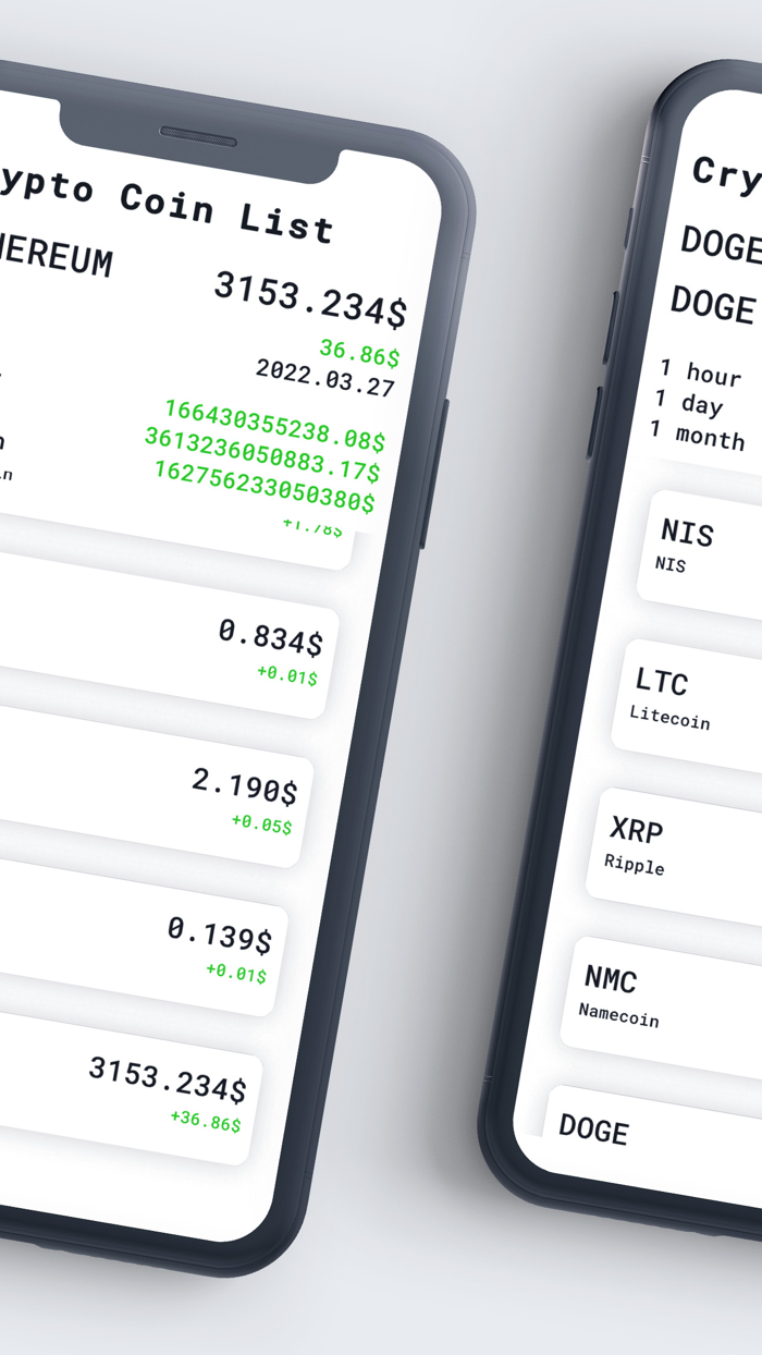 Bitcoin Future Coins List