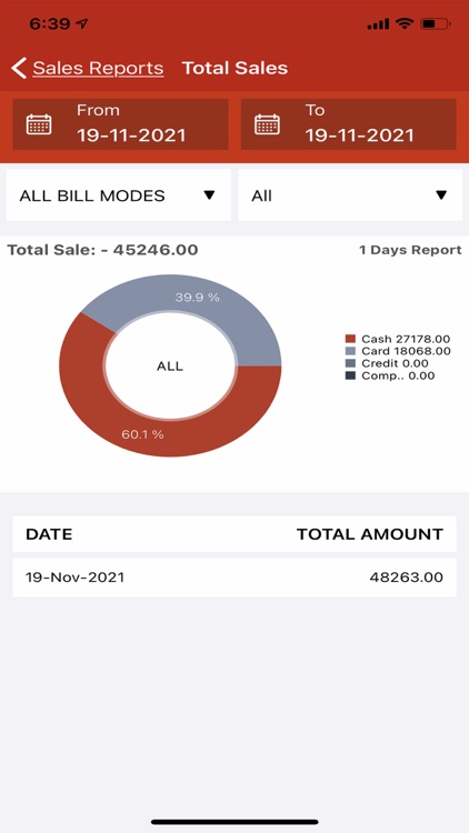 Esydine Cloud Reports screenshot-7