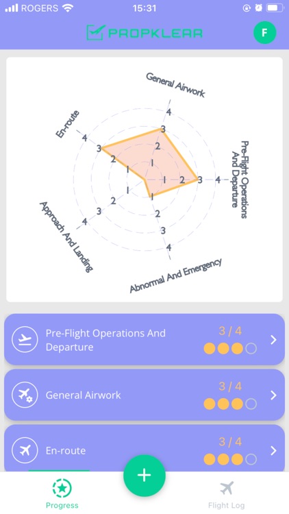 Aptitude: Pilot Debriefing