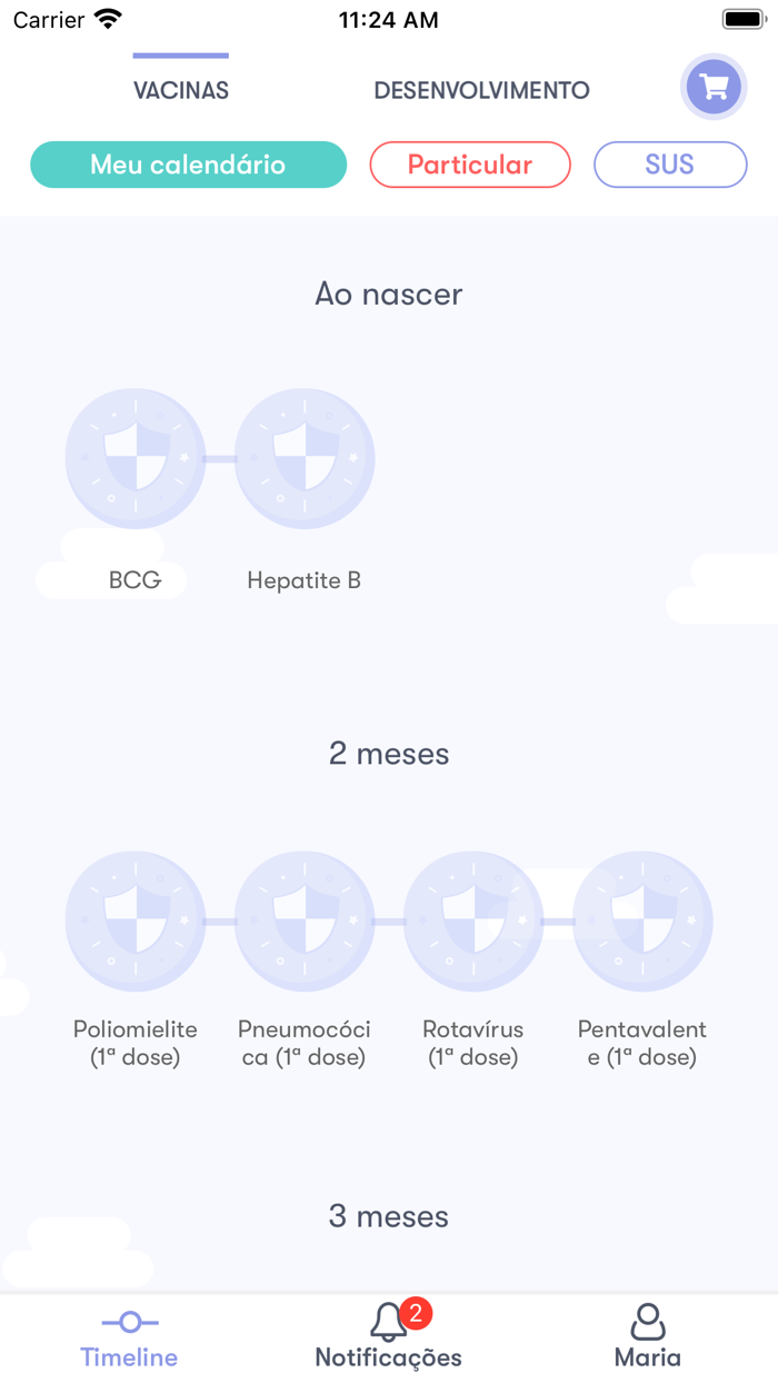 Dr. Luke Saúde Infantil