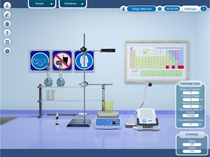 CloudLabs Titration Open Pract