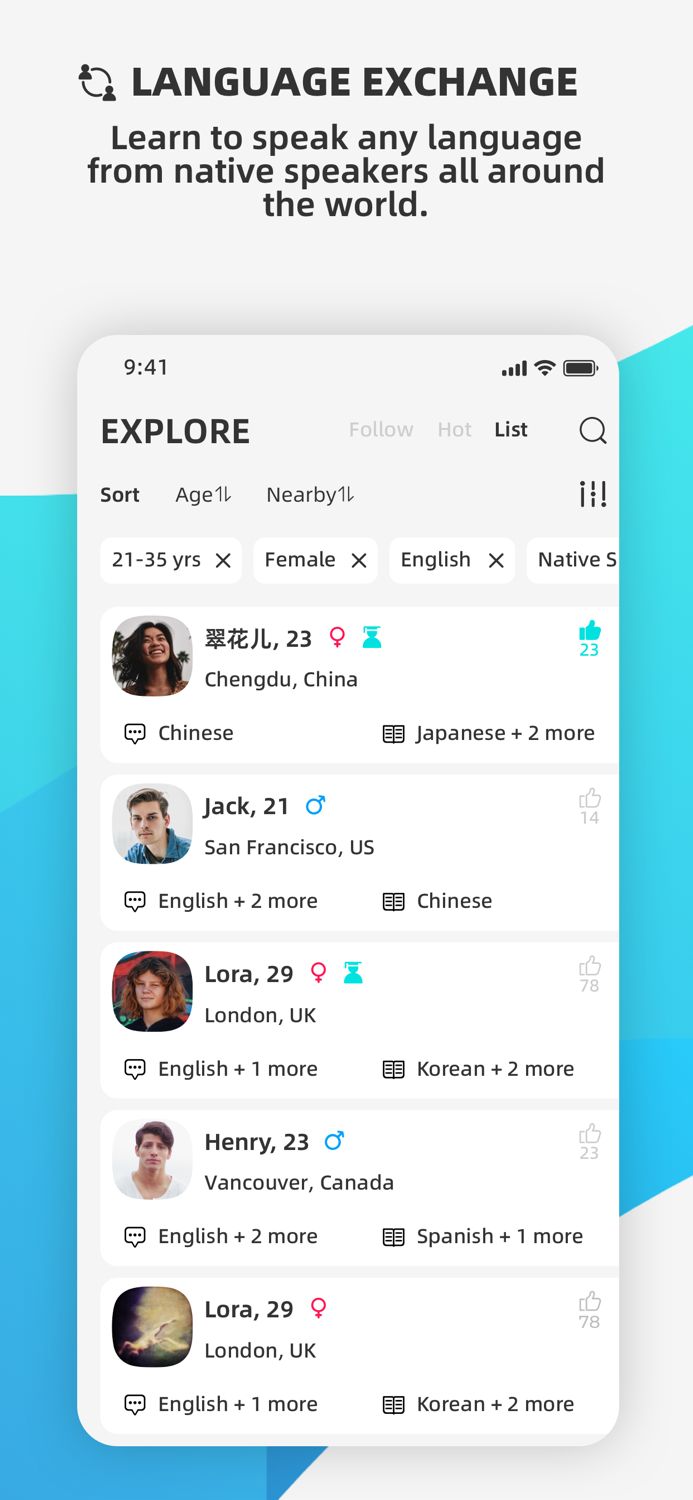 Ditsay - Language Community