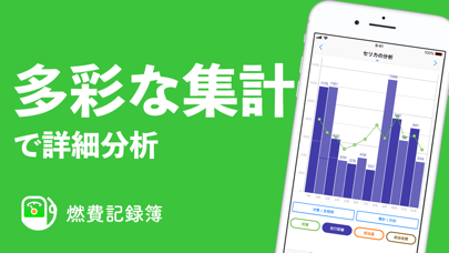 燃費記録簿 超カンタンな車の燃費記録アプリ Iphoneアプリ アプステ