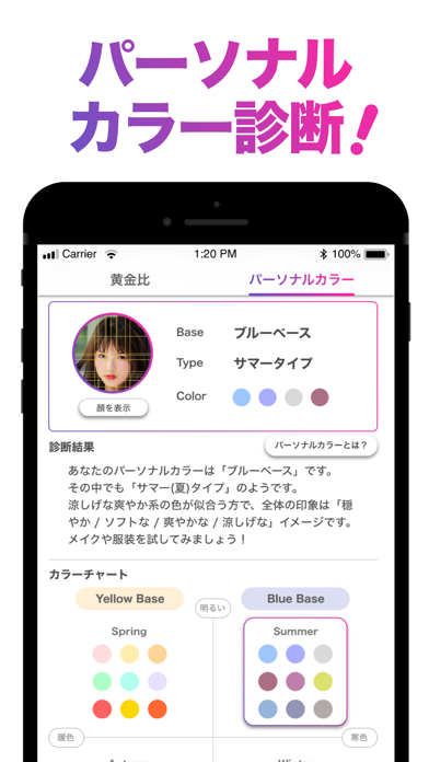 顔のバランスを点数で採点 顔診断アプリ Facescore By Ai Ito Ios 日本 Searchman アプリマーケットデータ