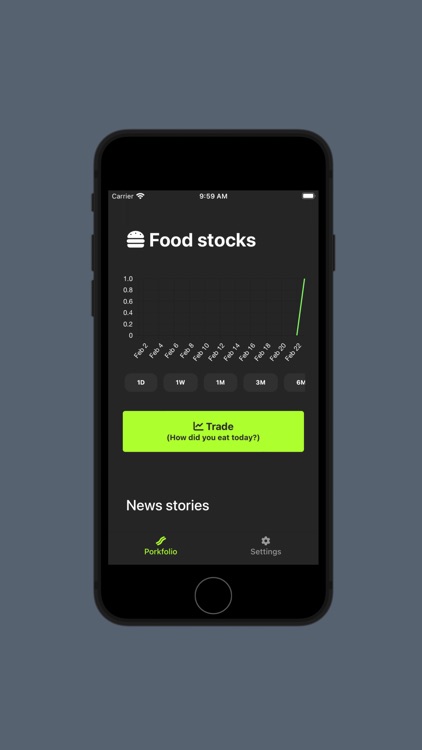 Food Stocks - Diet Diary