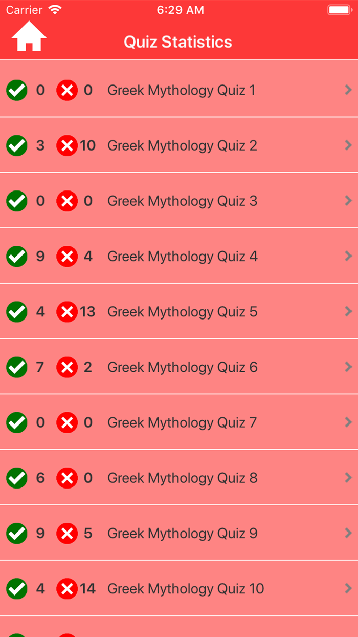 Greek Myths  Gods Trivia