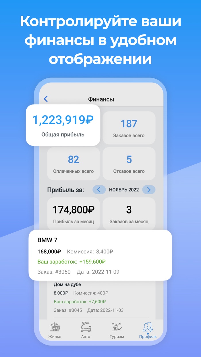 ПоедемСами.рф