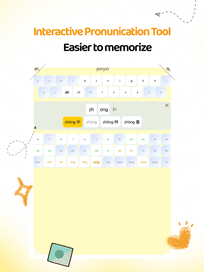 Learn Chinese - Zero To Fluent