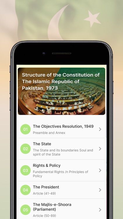 Constitution of Pakistan.