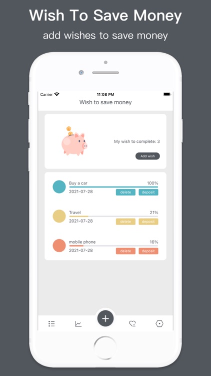 Money Planner - Budgeting