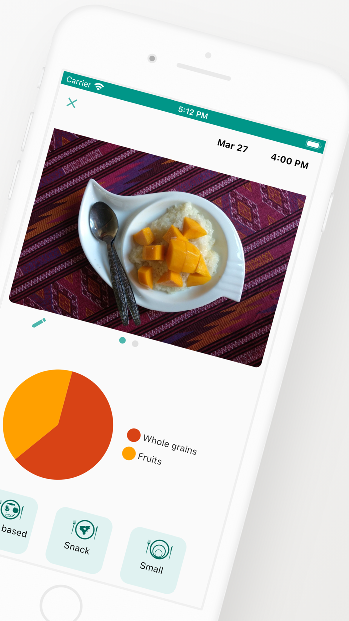 Buddhaplate Meal tracker