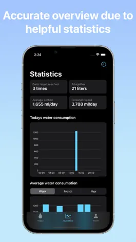 Game screenshot WaterLog - Drink more water apk