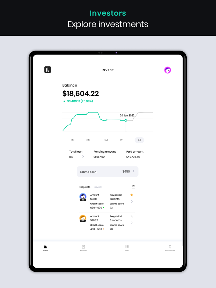 Lenme Investing and Borrowing