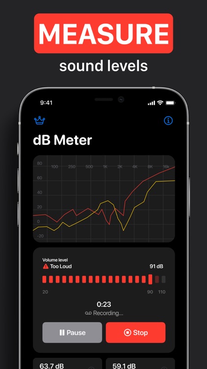 Sound Decibel Meter