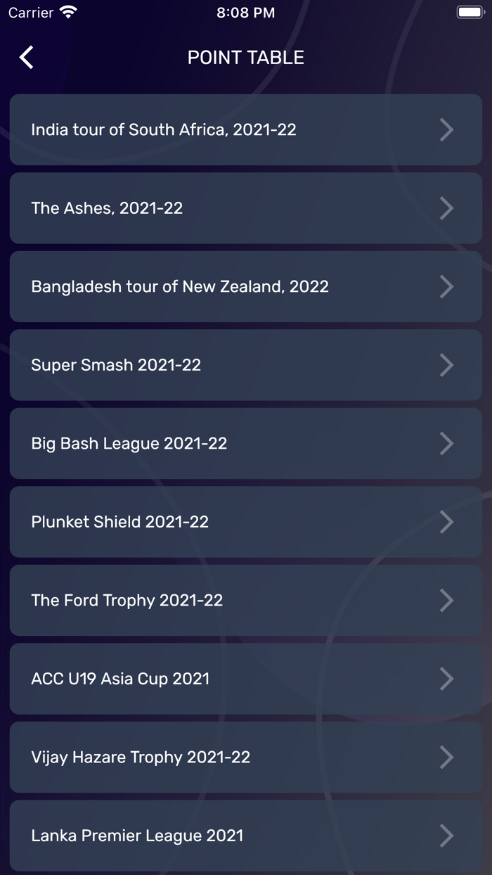 IPL Live - Score Update