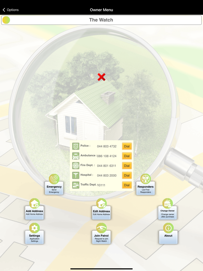 THE WATCH - Neighbourhoods